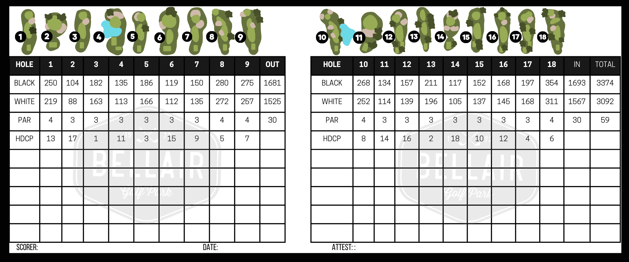 black back scorecard black back scorecard